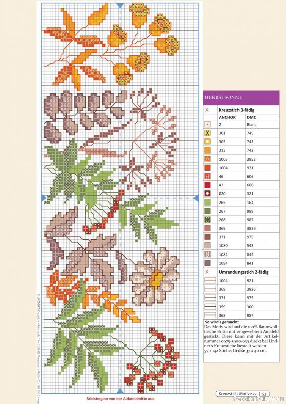 Коллекция вышивки крестиком в журнале «Kreuzstich Motive №22 2020»