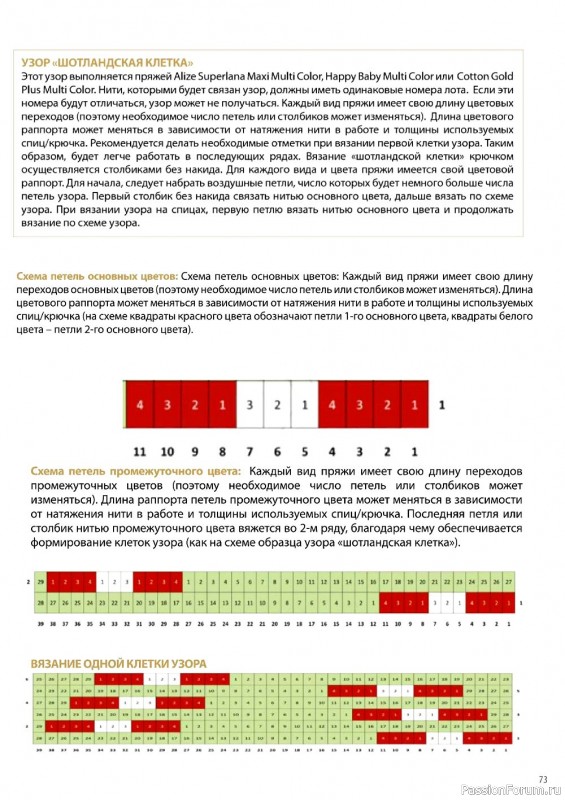 Вязаные проекты в журнале «Alize Hand Knitting WM-1 2019/2020»