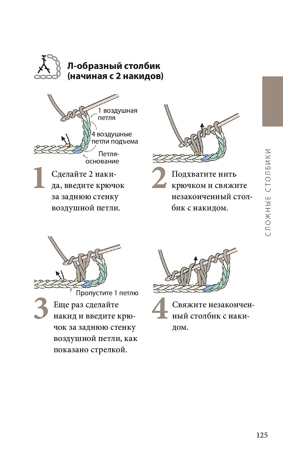 Справочник по чтению японских схем.