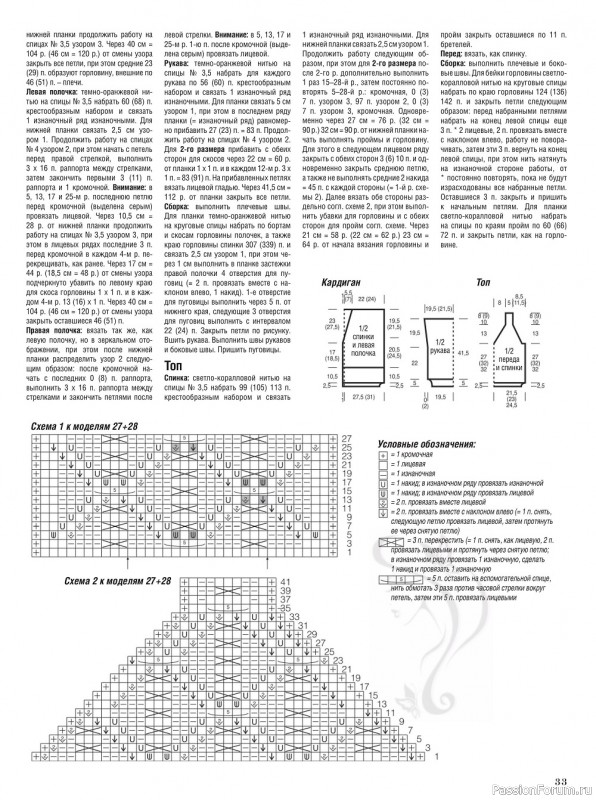 Вязаные модели в журнале «Сабрина №2 2023»