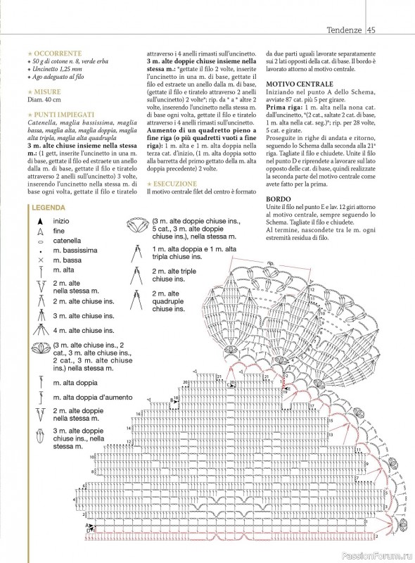 Вязаные проекты в журнале «Motivi all’Uncinetto №66 2023»