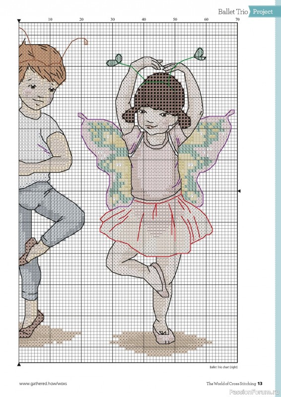 Коллекция вышивки в журнале «The World of Cross Stitching №332 2023»