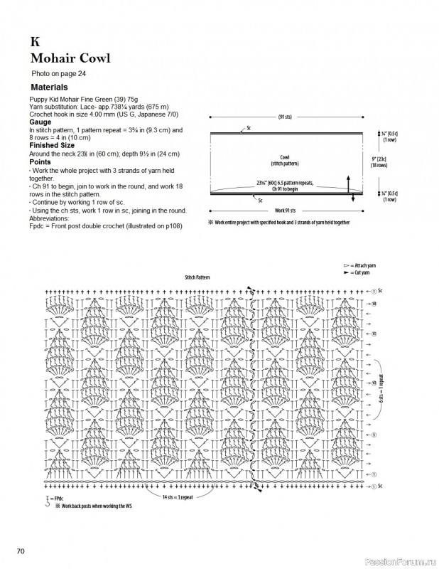 Современное японское вязание крючком в книге «Modern Japanese Crochet»