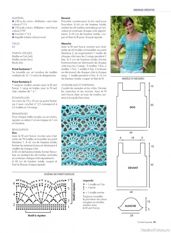 Вязаные проекты крючком в журнале «Crochet a Porter №2 2025»