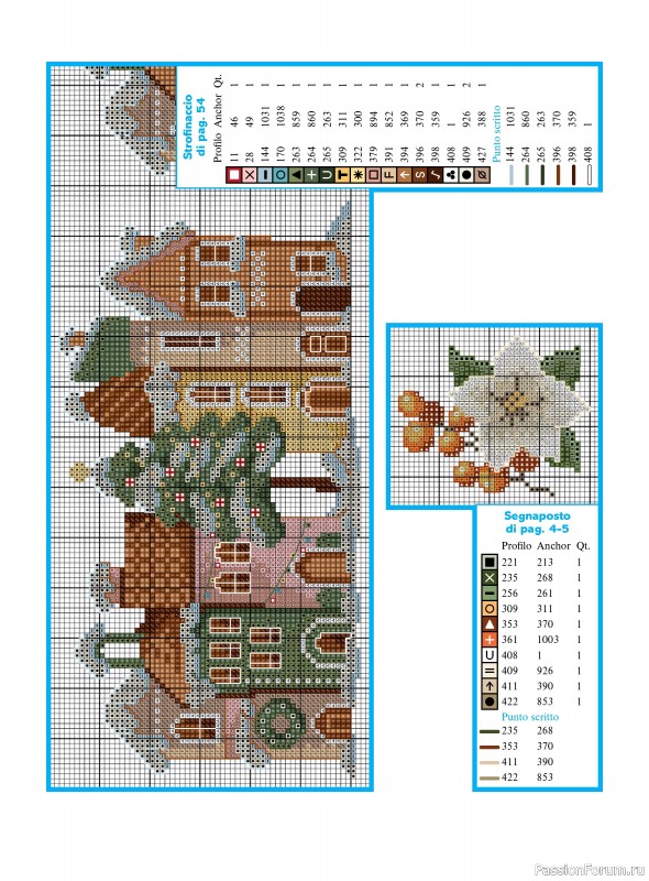 Вязаные проекты крючком в журнале «Profilo Punto Croce №3 2024»