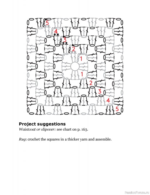 Вязаные проекты в книге «Crochet Squares»