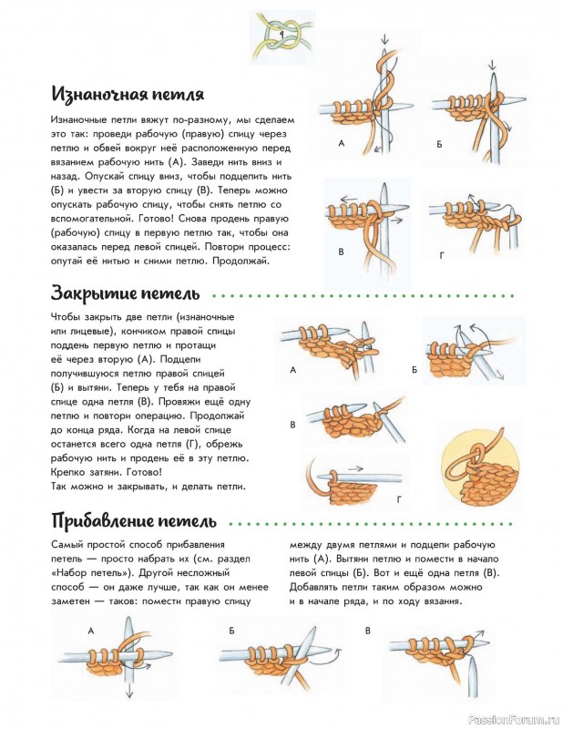 Вязаные проекты в книге «Творческое вязание»