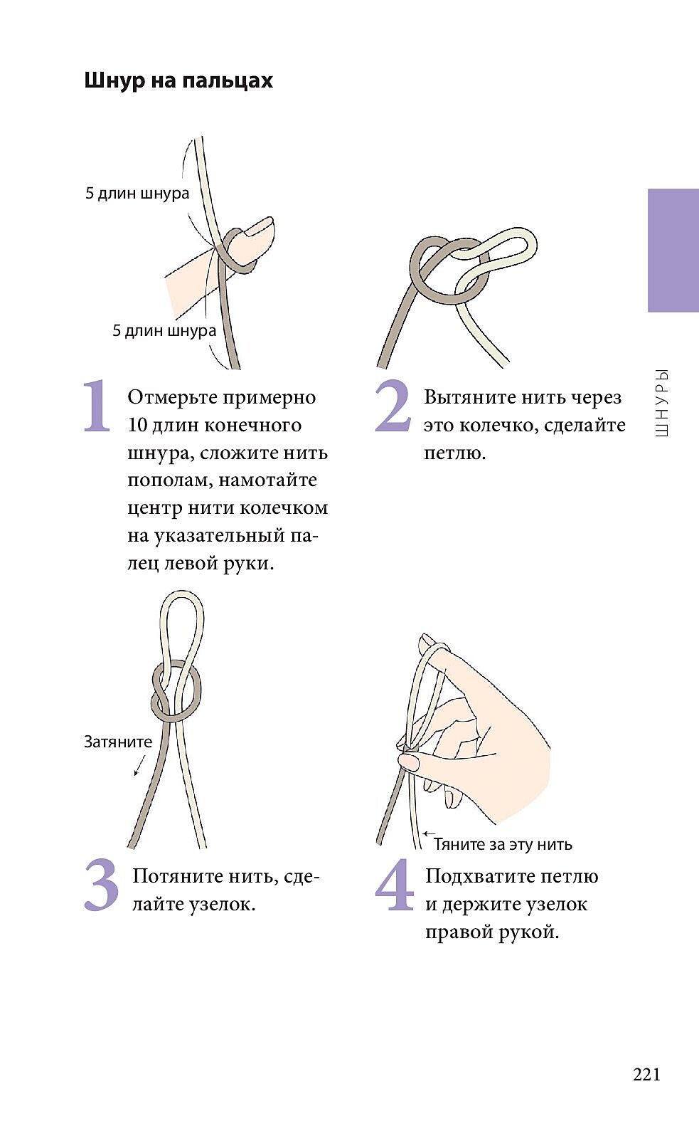 Справочник по чтению японских схем.