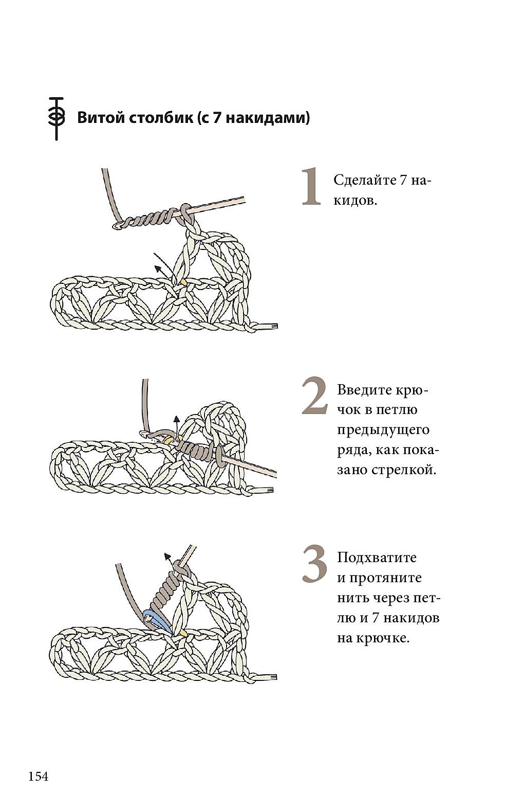 Справочник по чтению японских схем.