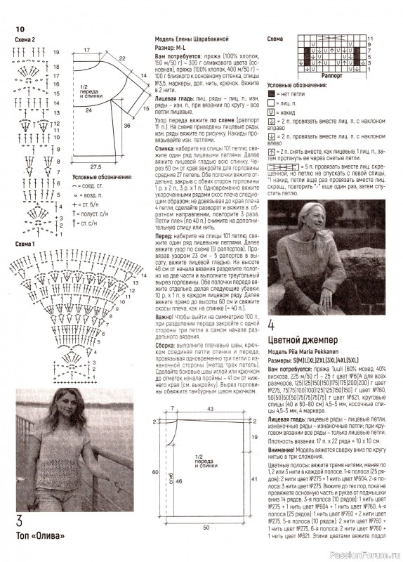 Вязаные модели в журнале «Вязаная одежда для солидных дам №4 2024»