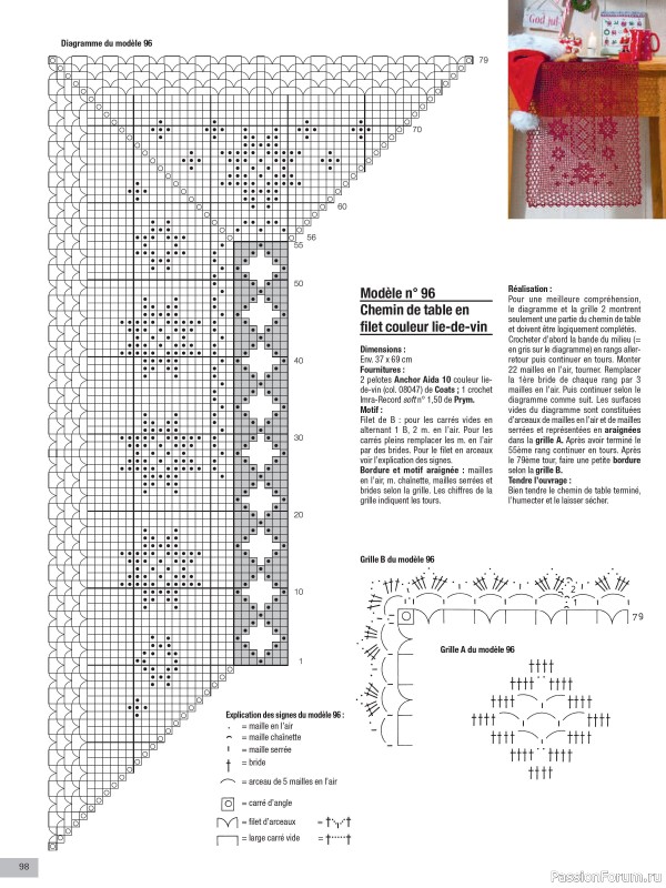 Вязаные проекты крючком в журнале «Le Monde du Crochet №33 2023»