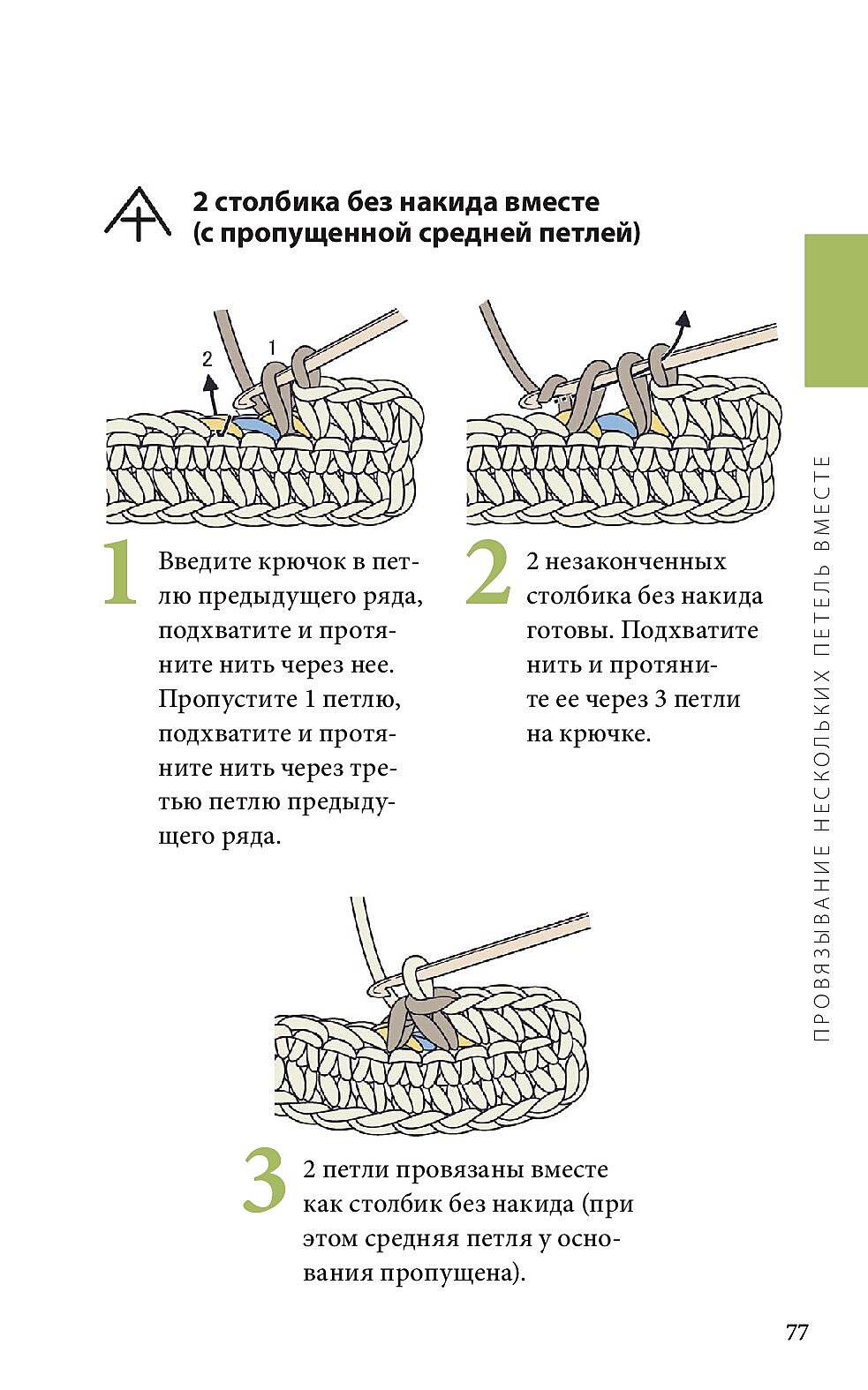 Справочник по чтению японских схем.