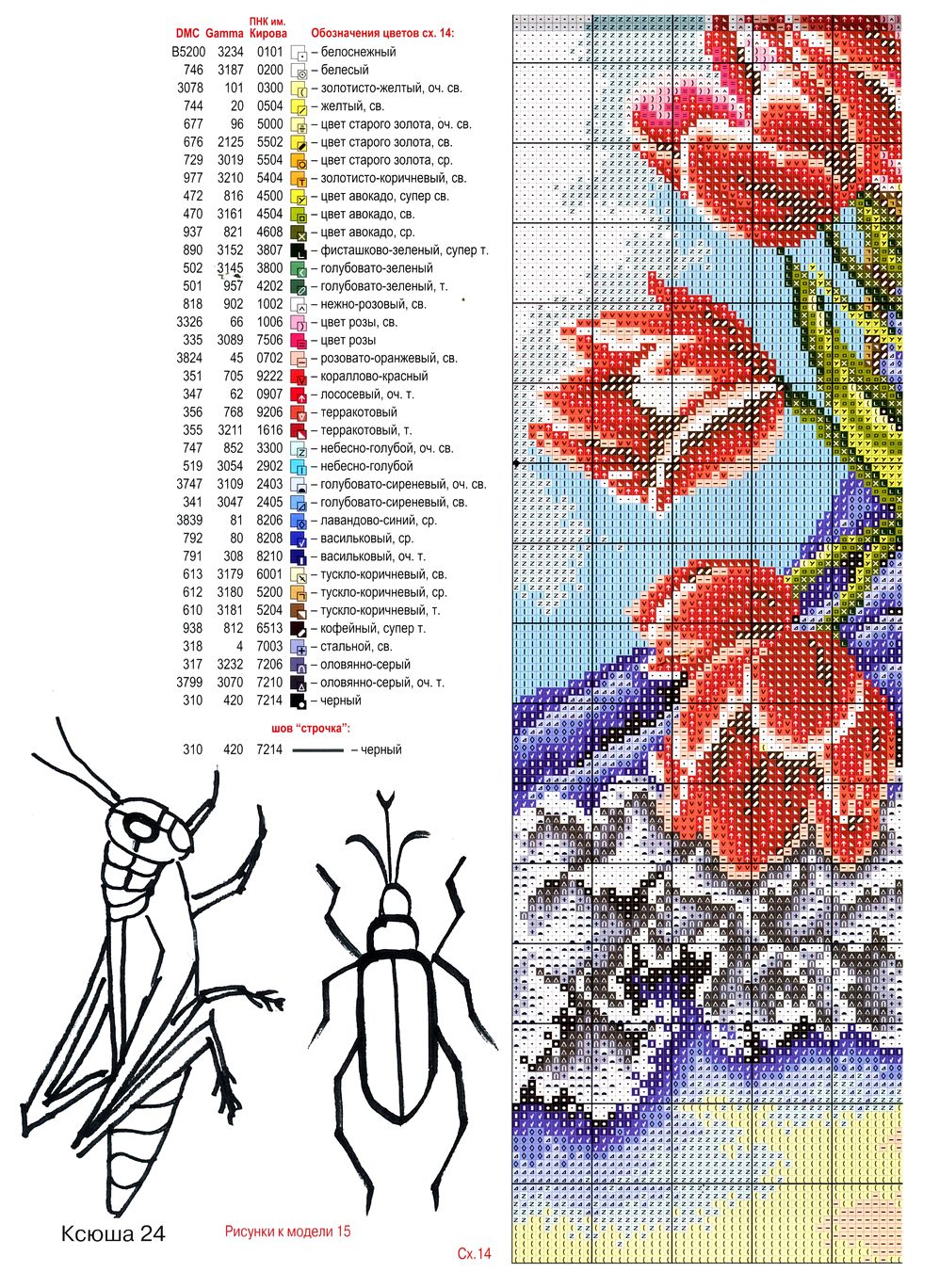 Для любителей рукоделия. Ксюша №5-7 2020