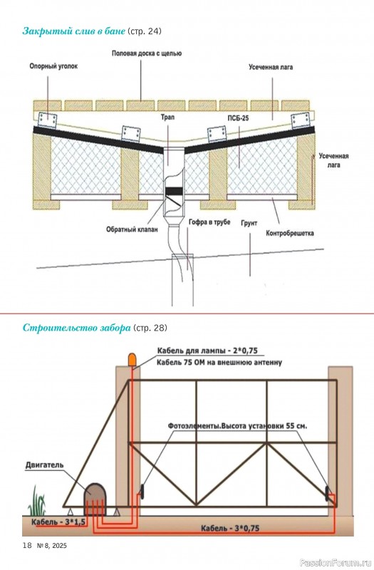Коллекция проектов для рукодельниц в журнале «Делаем сами №8 2025»