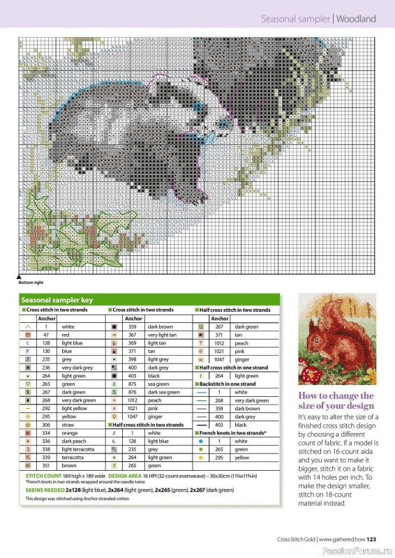 Коллекция вышивки в журнале «Cross Stitch Gold - Animal Collection 2023»