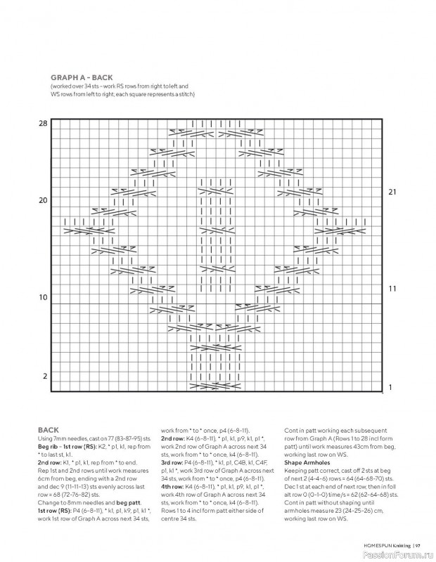 Вязаные модели спицами в журнале «Homespun Knitting №1 2022»