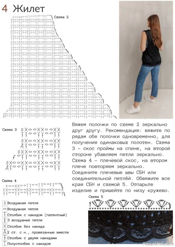 Вязаные модели в журнале «Elizaveta №2 2022»