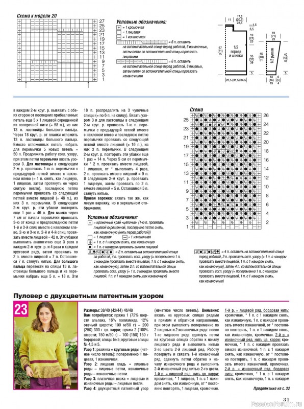 Вязаные модели в журнале «Сабрина №11 2024»