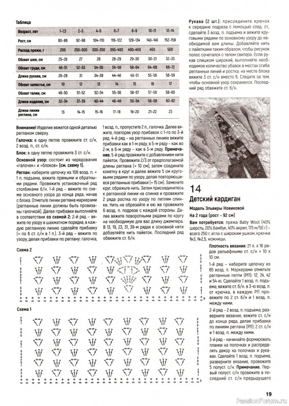 Вязаные модели в журнале «Вяжем крючком №1 2025»