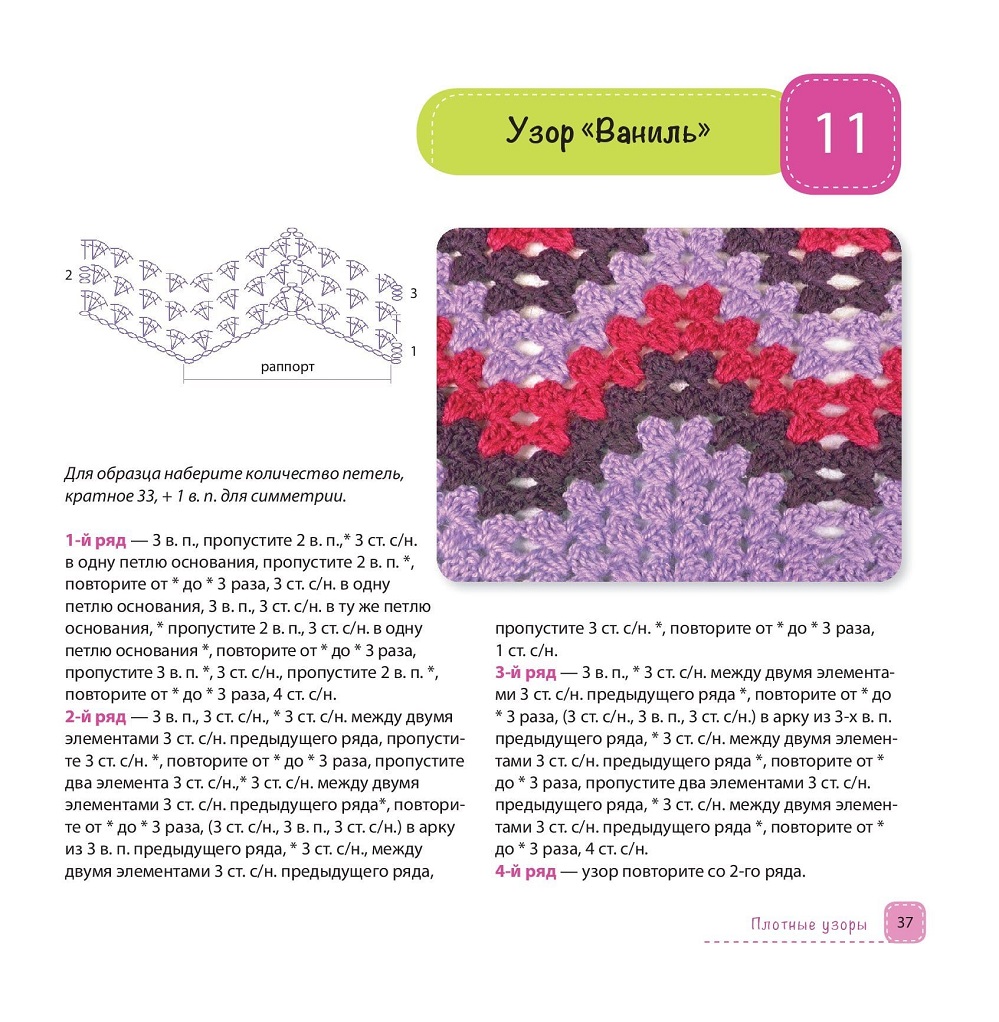 Вяжем крючком. Популярные узоры