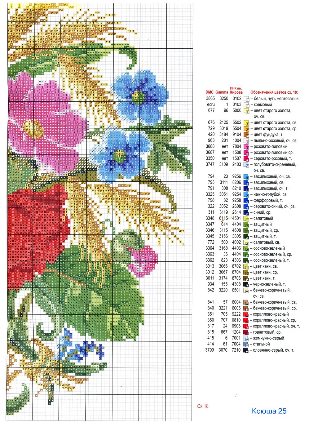 Для любителей рукоделия. Ксюша №8, 11 2019