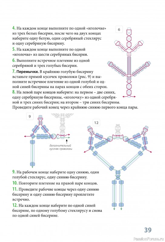 Коллекция проектов по бисероплетению в книге «Фейерверк новогодних идей»