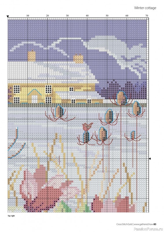 Коллекция вышивки в журнале «Cross Stitch Gold - Scenery Collection 2022»