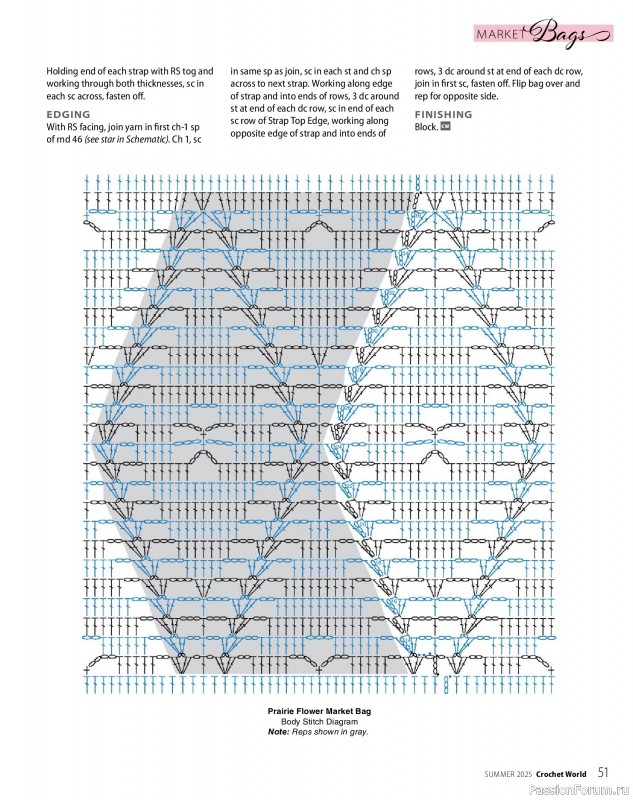 Вязаные проекты крючком в журнале «Crochet World - Summer 2025»