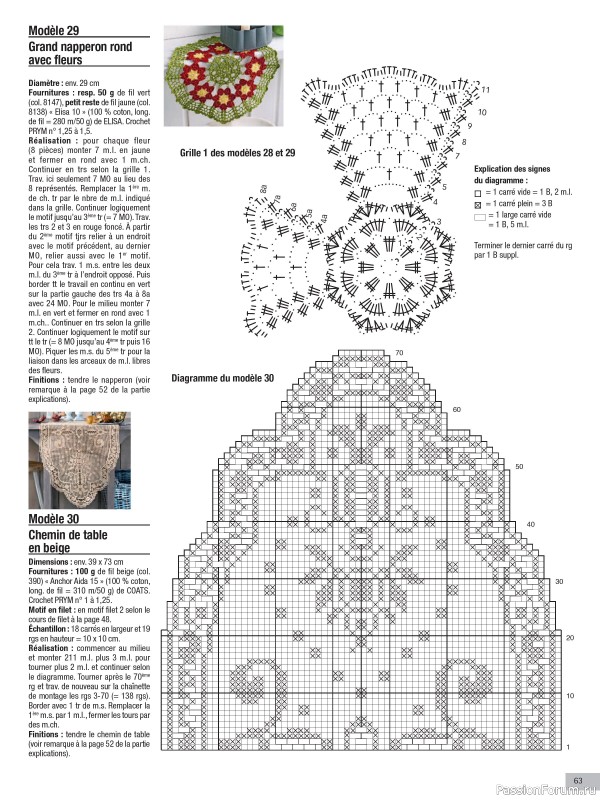 Вязаные проекты крючком в журнале «Le Monde du Crochet №33 2023»