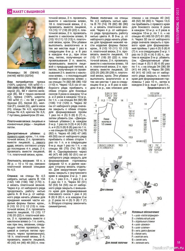 Вязаные модели в журнале «Модное вязание №3 2023»