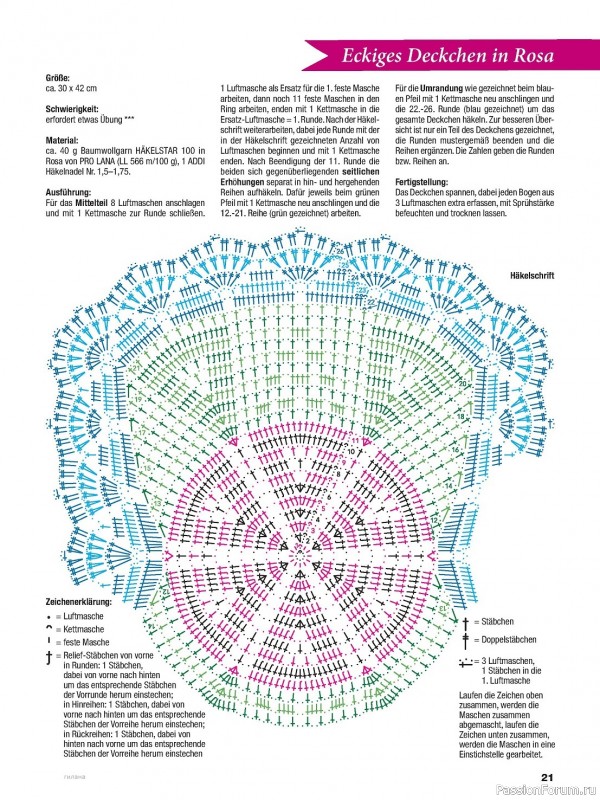 Вязаные проекты крючком в журнале «FiletHakeln leicht gemacht №3 2024»