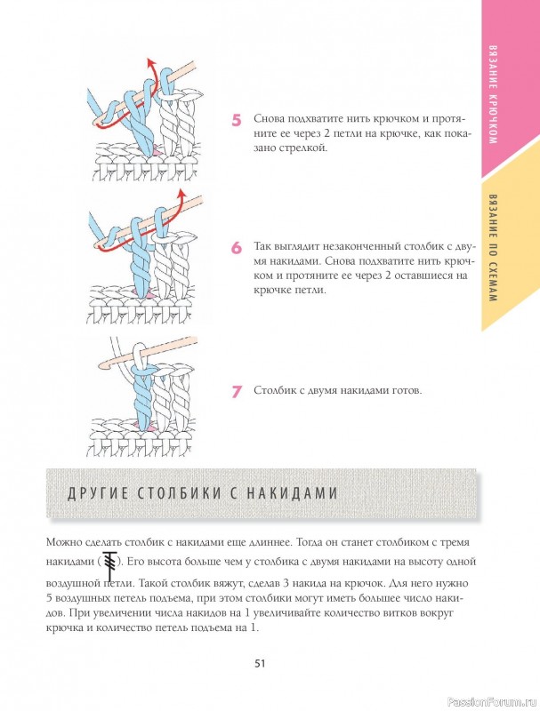 Вязаные проекты в книге «Научись вязать спицами и крючком за неделю»
