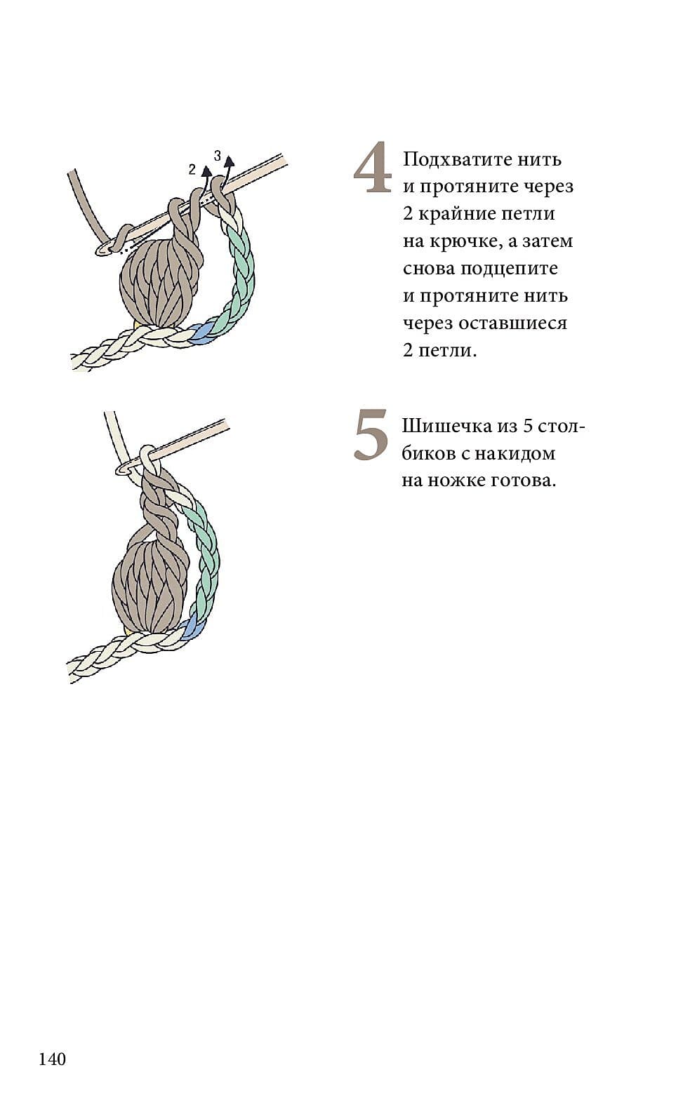 Справочник по чтению японских схем.