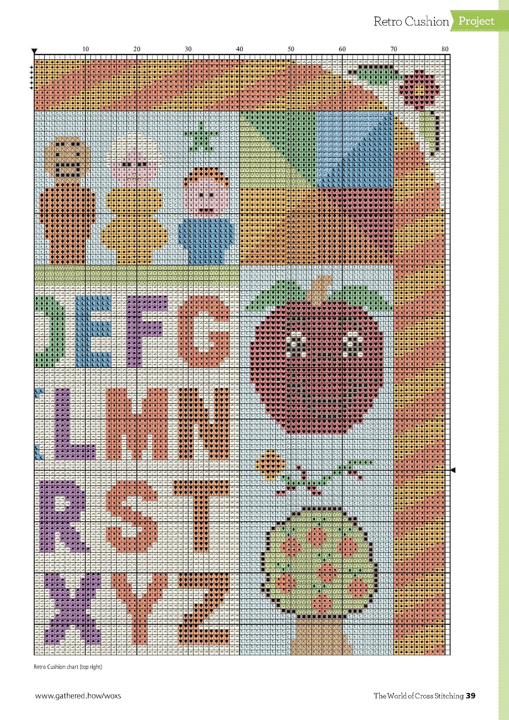 Идей для вышивания в журнале "The World of Cross Stitching №317 2022"