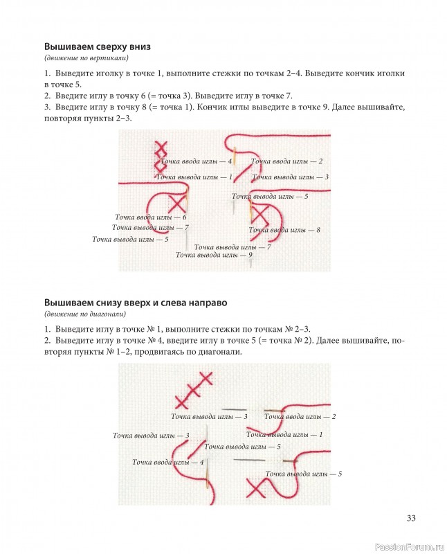 Коллекция кружевных мотивов, вышитых крестиком