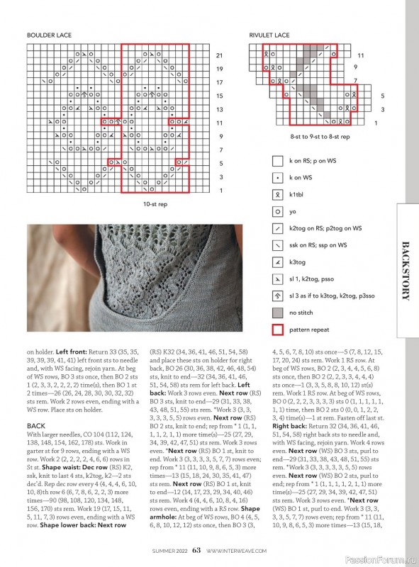 Вязаные модели спицами в журнале «Interweave Knits - Summer 2022»