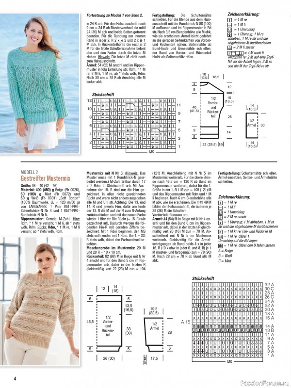 Вязаные проекты в журнале «Meine Strickmode Sonderheft MS144 2024»