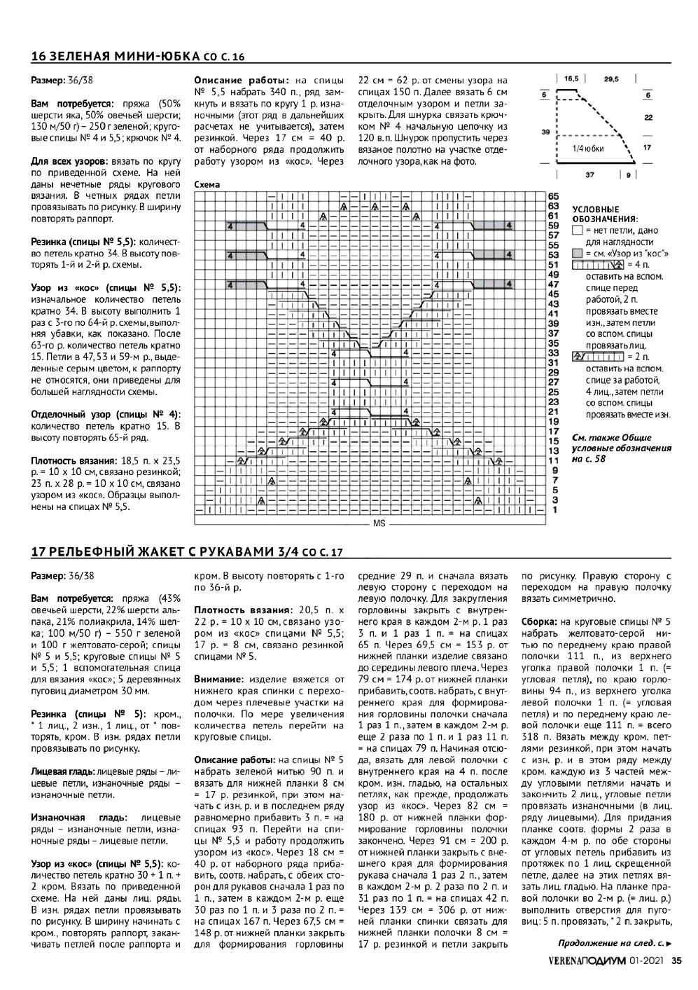 Смелые и эффектные модели в журнале "Подиум №1 2021"