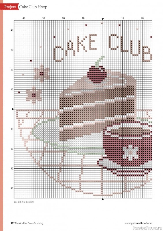 Коллекция вышивки в журнале «The World of Cross Stitching №330 2023»