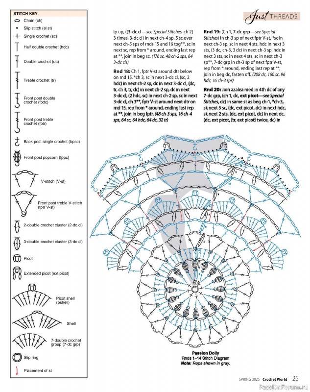 Вязаные проекты крючком в журнале «Crochet World - Spring 2025»