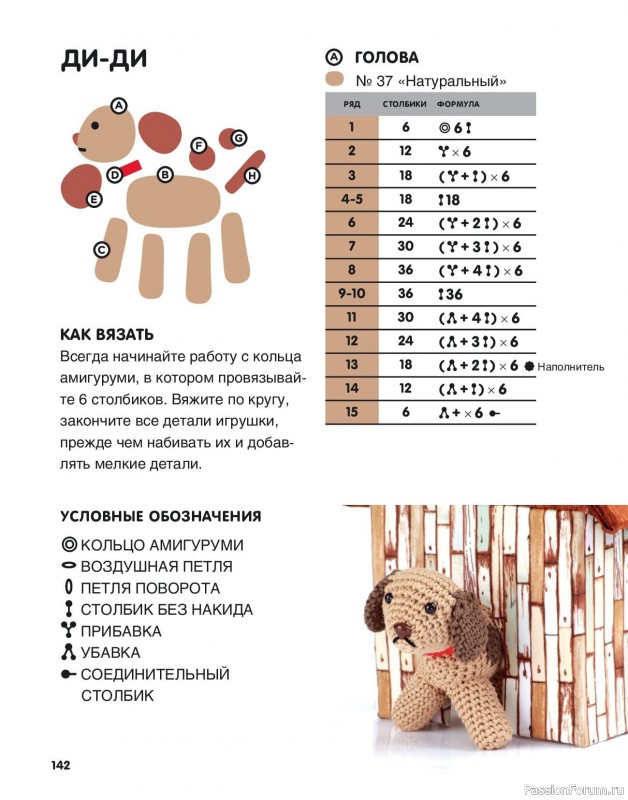 Вязаные проекты в книге «Большая книга вязаных игрушек амигуруми». Продолжение