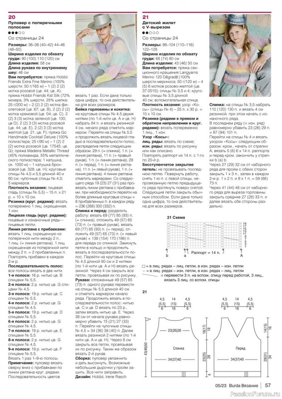 Вязаные модели в журнале «B-Вязание №5 2023»