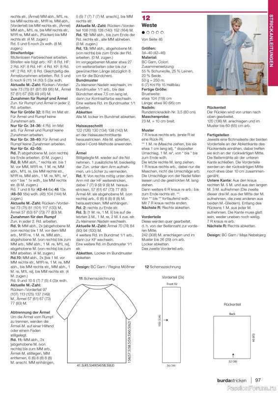 Вязаные модели в журнале «Burda Stricken №3 2020»