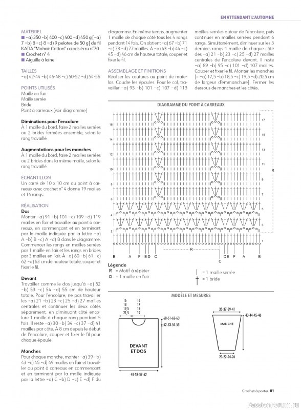 Вязаные проекты крючком в журнале «Crochet a Porter №2 2025»