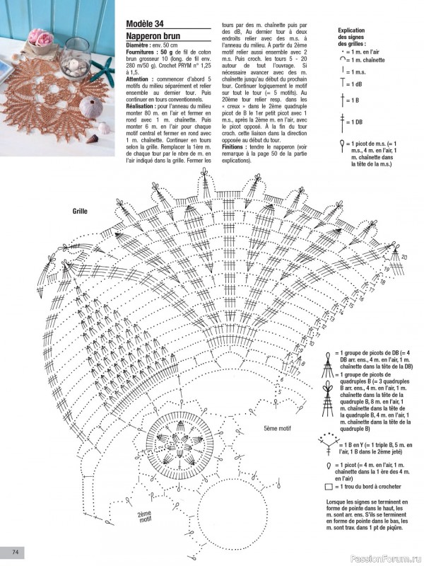 Вязаные проекты крючком в журнале «Le Monde du Crochet №32 2023»