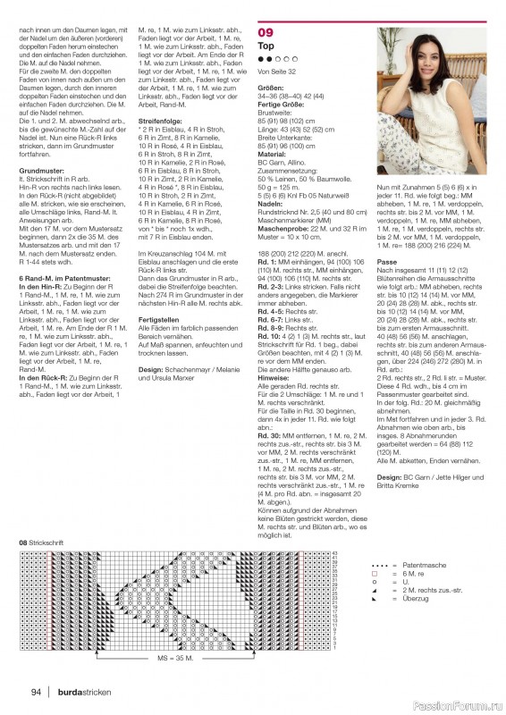 Вязаные модели в журнале «Burda Stricken №3 2020»
