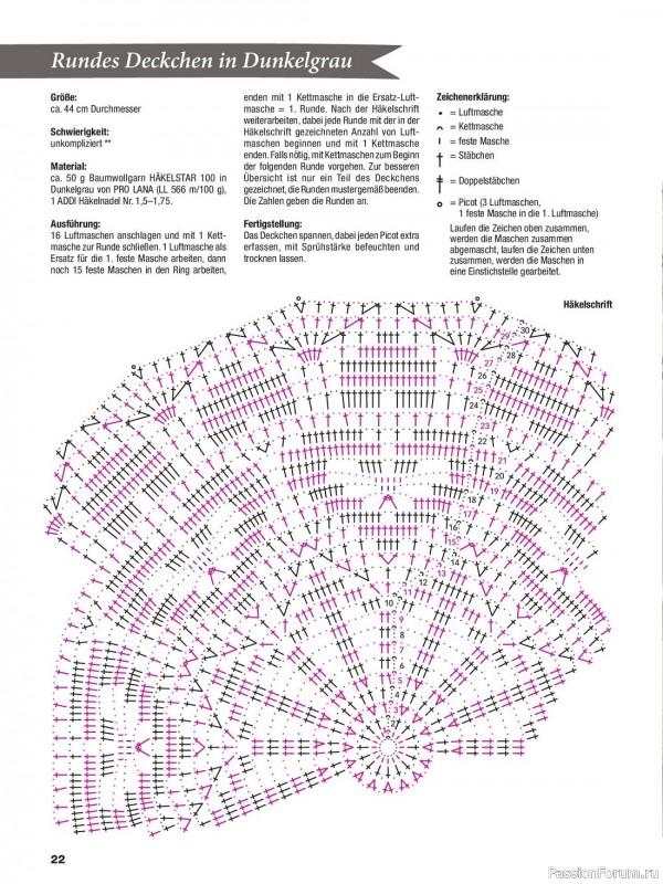 Вязаные проекты крючком в журнале «FiletHakeln leicht gemacht №4 2023»