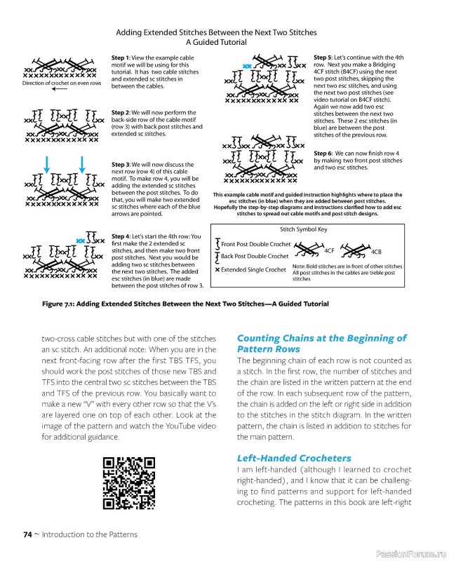 Вязаные проекты в книге «Colorful Crochet Cables»