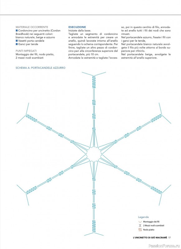 Вязаные проекты в журнале «Tutto Uncinetto Speciale Macrame №1 2023»