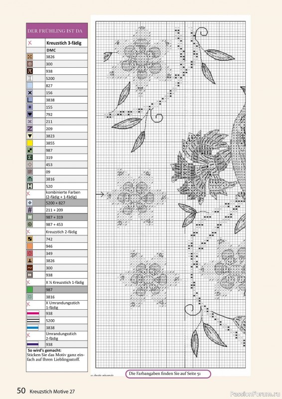 Коллекция вышивки в журнале «Kreuzstich Motive №27 2023»